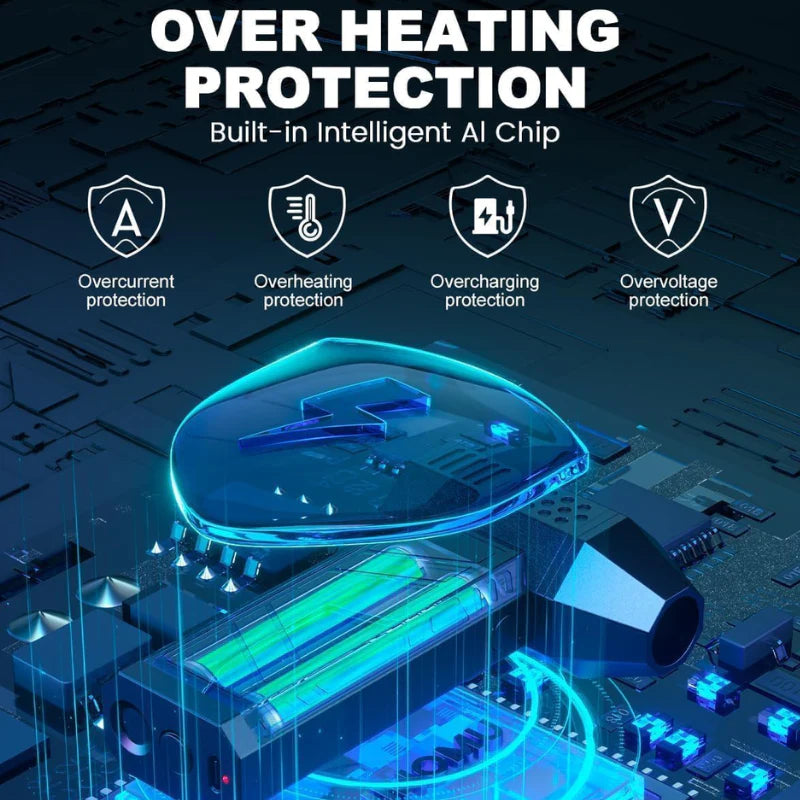 ❄️The LED Turbo Blower That Clears Snow in Seconds.