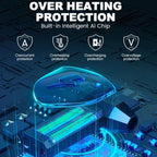 ❄️The LED Turbo Blower That Clears Snow in Seconds.